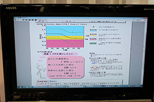 QDR Horizonの患者用レポート