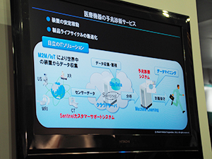 予兆診断サービスのイメージ