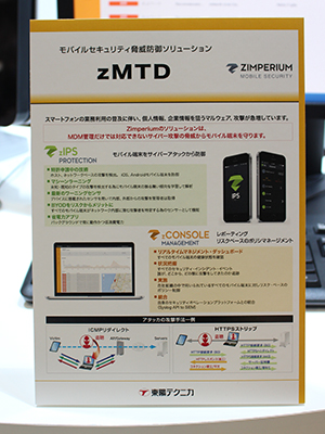 zMTDのパネル