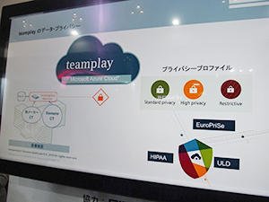 高度なセキュリティの下で運用できるteamplay