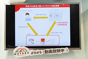 ブース内モニタでも動画でWATARUの紹介が行われた。