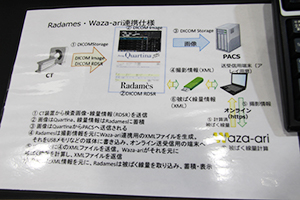 RadamèsはWAZA-ARIと連携して詳細な線量の分析ができるようになった。