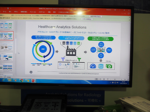 「Analytics Solutions」の概要