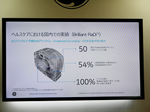 「Brilliant RaDi」の国内展開状況