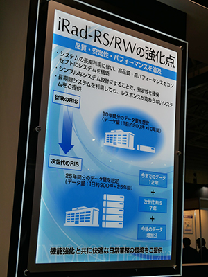 大規模病院での長期使用に耐える「iRad-RS」と「iRad-RW」の説明パネル