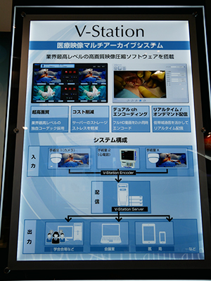 高画質映像圧縮技術によりリアルタイムで映像を記録・配信できる「V-Station」