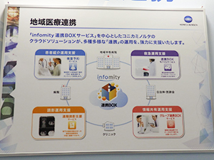 「infomity」を活用した地域医療連携