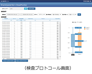 ShadeQuest/DoseMonitor（検査プロトコール画面）