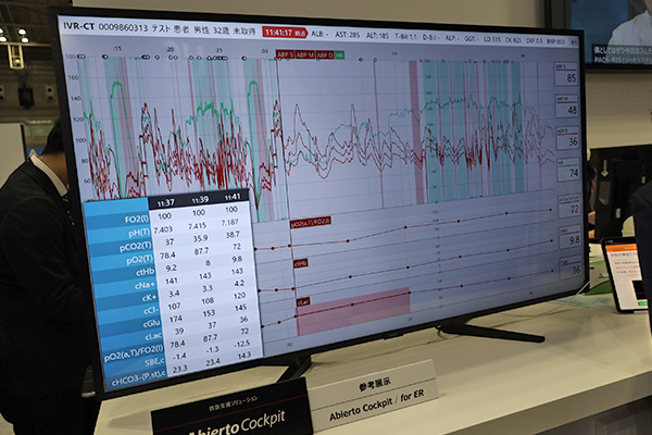 ER向けの医療情報統合ビューワ「AbiertoCockpit for ER」を参考展示