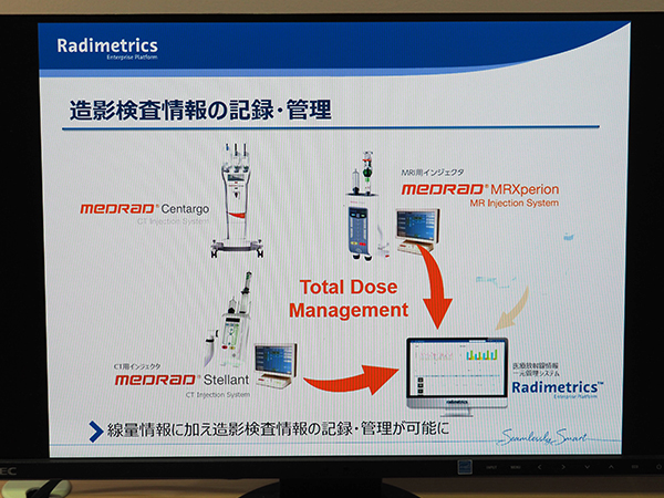 線量管理システム「Radimetrics」が提案する「Total Dose Management」 線量管理システム「Radimetrics」が提案する「Total Dose Management」