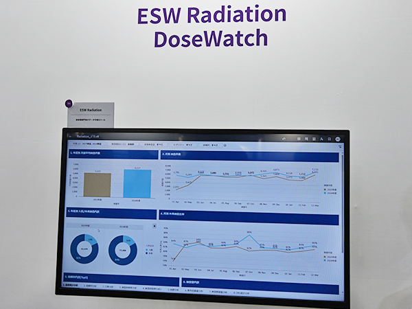 RISのデータを用いて課題を可視する「ESW Radiation」 RISのデータを用いて課題を可視する「ESW Radiation」