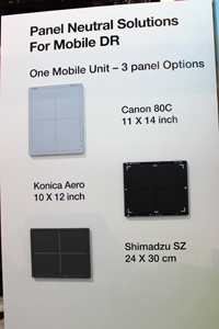 3社のFPDを搭載できる“Panel Neutral Solutions”