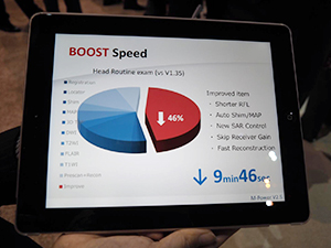 BOOST Speedによる検査時間の短縮化