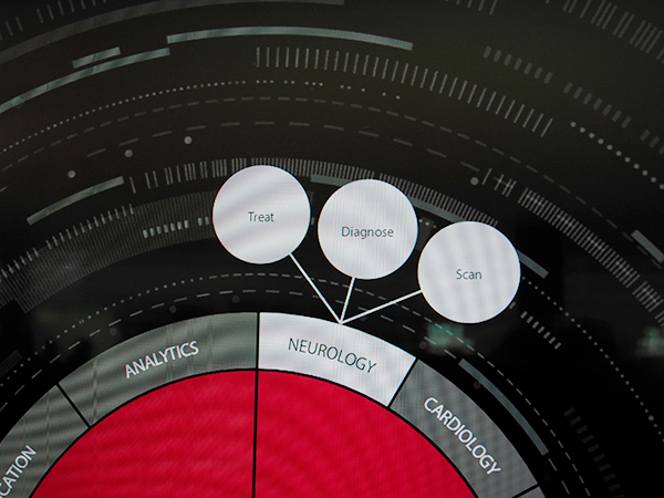 CLINICALの中の領域はTreat，Diagnose，Scanに細分化して該当する製品や技術を紹介