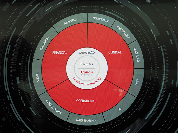 モダリティやヘルスケアITなどの連携で患者主体の医療を進める“Collaborative imaging”をプレゼンテーション