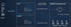 Vender Neutral版“Edison AI Orchestrator”のワークフロー