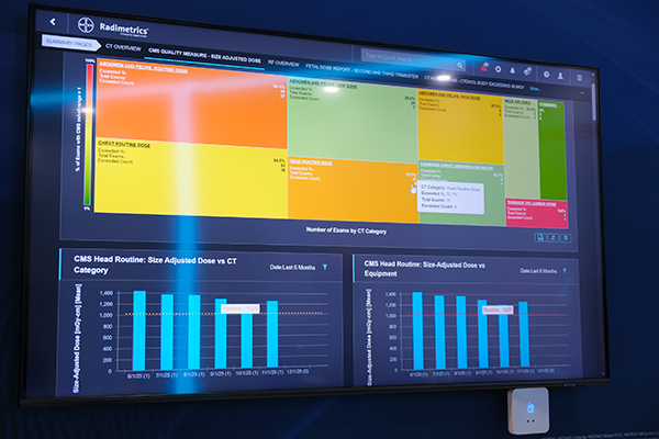 線量管理システム「Radimetrics」のサマリーページ