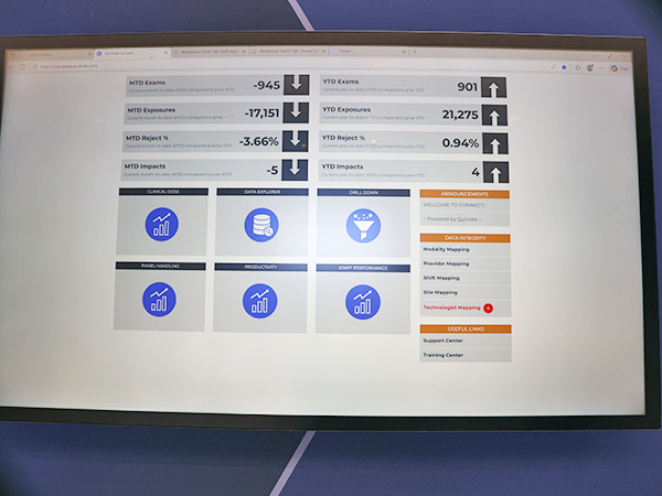 検査数，検査部位，写損数などをわかりやすく可視化