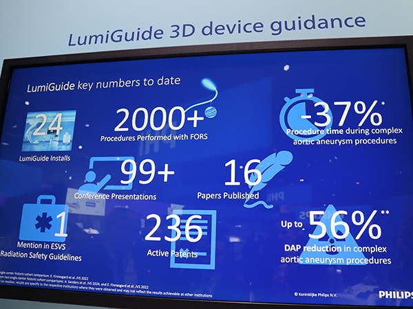 すでに24システムが導入され成果を上げている