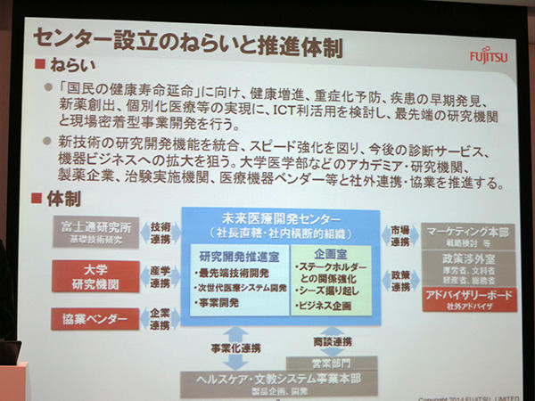 未来医療開発センターのねらいと推進体制