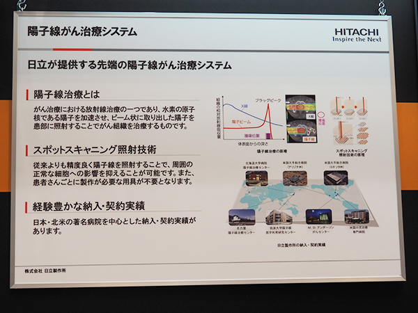 陽子線がん治療システムの説明パネル