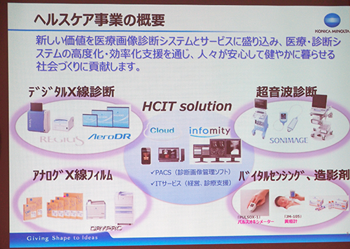 コニカミノルタのヘルスケア事業