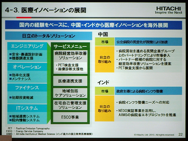 中国やインドでのイノベーション