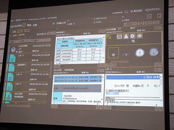 画面分割によりデータを4つまで同時に表示可能