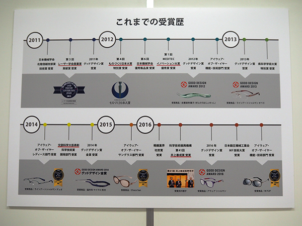 数々の受賞歴が技術力の高さを照明