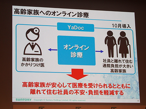 YaDocによるオンライン診療