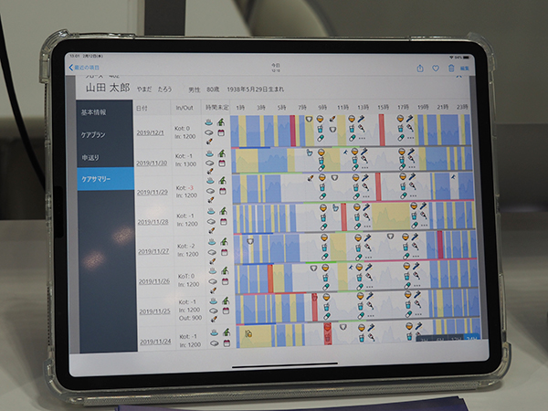 スマート介護プラットフォーム「Smart Care Operating Platform（SCOP）」