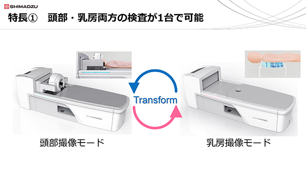 頭部撮像モード（左）と乳房撮像モード（右）｡操作ボタンで切り替えが可能