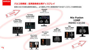 Nioシリーズの最新機種として登場したNio Fusion 12MP