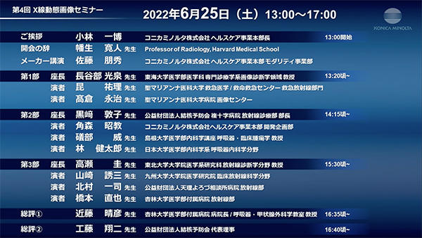 回を重ねるごとに幅広い，より実践的な報告が行われている