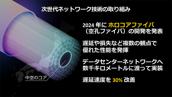 次世代のネットワーク技術であるホロコアファイバ（空孔ファイバ）を開発